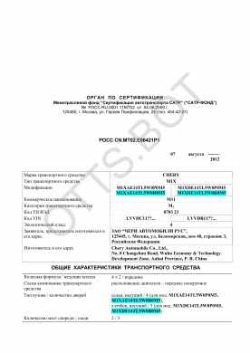 ОТТС РОСС CN.МТ02.Е06421Р1 — превью документа