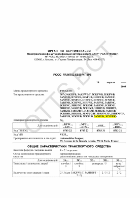 ОТТС РОСС FR.МТ02.Е02974П1Р6 — превью документа