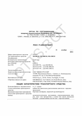 ОТТС РОСС IT.АЯ04.Е01664П1 — превью документа