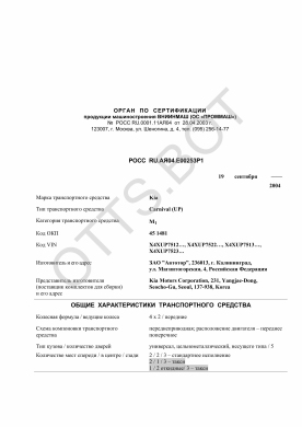 ОТТС РОСС RU.АЯ04.Е00253Р1 — превью документа