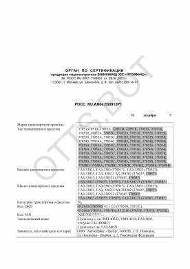 ОТТС РОСС RU.АЯ04.Е00912Р1 — превью документа