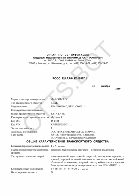 ОТТС РОСС RU.АЯ04.Е01687П1 — превью документа