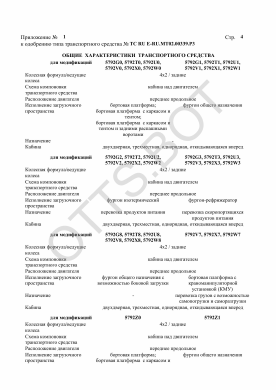 ОТТС ТС RU E-RU.МТ02.00339Р3 — превью документа