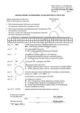 ОТТС BY/112 03.02. 021 10063 — превью документа