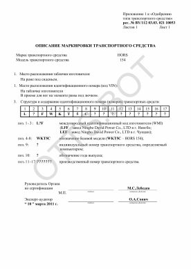 ОТТС BY/112 03.03. 021 10053 — превью документа