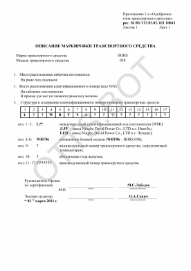 ОТТС BY/112 03.03.021 10043 — превью документа