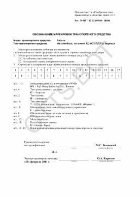 ОТТС BY/112 03.09. 049 10036 — превью документа
