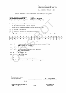 ОТТС BY/112 03.09. 049 10131 — превью документа