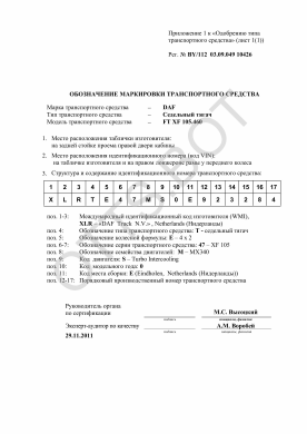 ОТТС BY/112 03.09. 049 10426 — превью документа