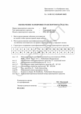 ОТТС BY/112 03.09. 049 10452 — превью документа