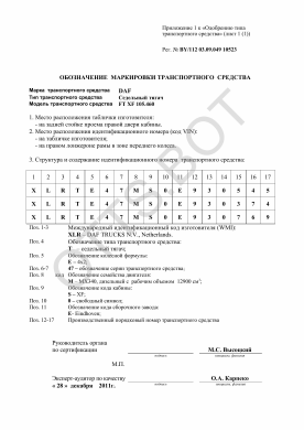 ОТТС BY/112 03.09. 049 10523 — превью документа