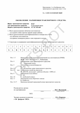 ОТТС BY/112 03.09. 049 10605 — превью документа