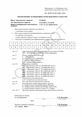 ОТТС BY/112 03.11. 049 12214 — превью документа