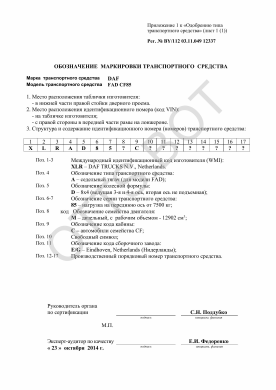 ОТТС BY/112 03.11. 049 12337 — превью документа