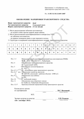 ОТТС BY/112 03.13. 049 11087 — превью документа