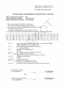 ОТТС BY/112 03.13. 049 11370 — превью документа