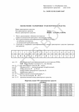 ОТТС BY/112 03.13. 049 11447 — превью документа