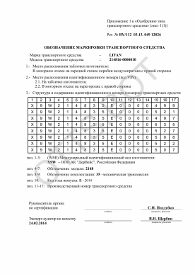 ОТТС BY/112 03.13. 049 12373 — превью документа