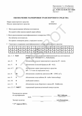 ОТТС BY/112 03.14. 049 11641 — превью документа