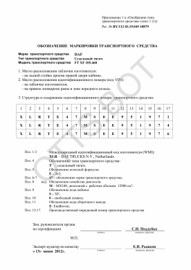 ОТТС BY/112 03.19. 049 10879 — превью документа
