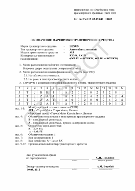 ОТТС BY/112 03.19. 049 11002 — превью документа