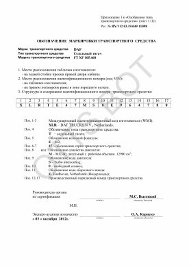 ОТТС BY/112 03.19. 049 11098 — превью документа