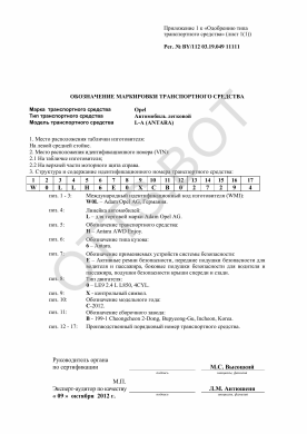 ОТТС BY/112 03.19. 049 11111 — превью документа