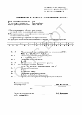 ОТТС BY/112 03.19. 049 11179 — превью документа