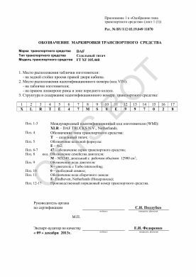 ОТТС BY/112 03.19. 049 11870 — превью документа