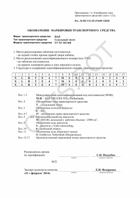 ОТТС BY/112 03.19. 049 12018 — превью документа