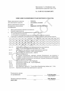 ОТТС BY/112 03.19. 049 12073 — превью документа