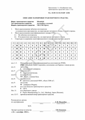 ОТТС BY/112 03.19. 049 12302 — превью документа