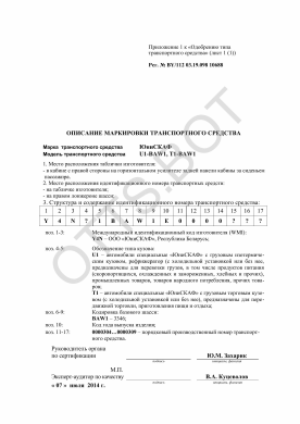 ОТТС BY/112 03.19. 098 10688 — превью документа