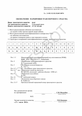 ОТТС BY/112 03.19.049 10974 — превью документа