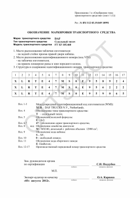 ОТТС BY/112 03.19.049 10991 — превью документа