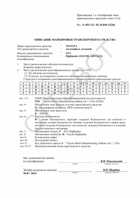 ОТТС BY/112 03.19.049 12246 — превью документа