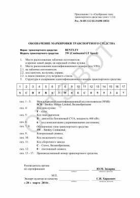 ОТТС BY/112 03.19.098 10531 — превью документа